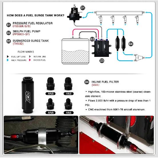 VR -Universal Car Racing In-Line Fuel Oil Filter With AN6/AN8 Fittings Adapter and 100 Micron Steel Element  VR5565