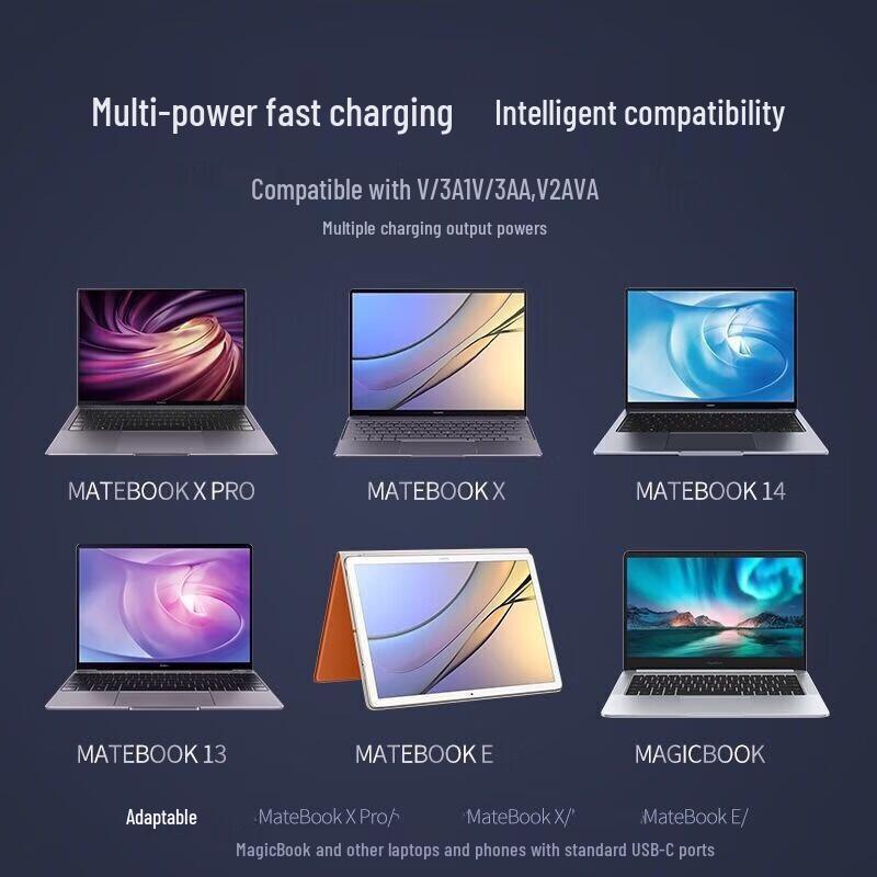 90W GaN Fast Laptop Charger for Huawei, Xiaomi, Dell, HP, and Apple