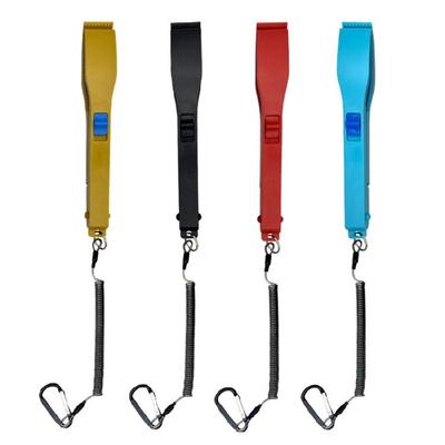 Pesca – Pinze da pesca