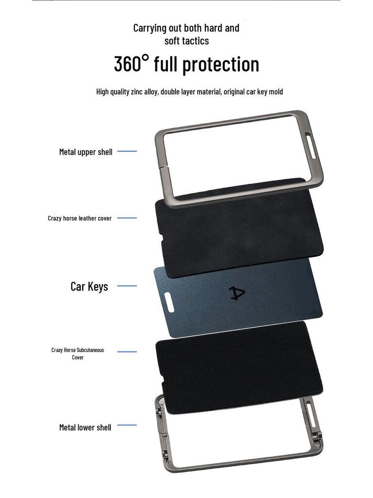 Niu U3Max IC Card Holder & U1E Key Case Protective Remote Cover with FXT Buckle