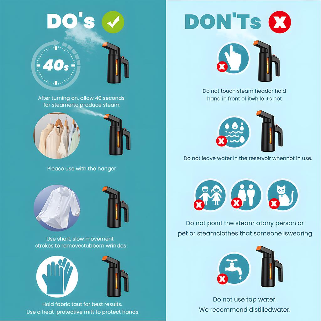 Napařovač na oblečení 25s Rychlý ohřev 700W 180ml Velká kapacita Silná penetrující pára Přenosný