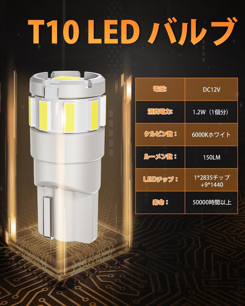 BORDAN T10 LED Explosive Light, White, Built-in Canceller, Short Circuit Protection, Vehicle Inspection Compatible,