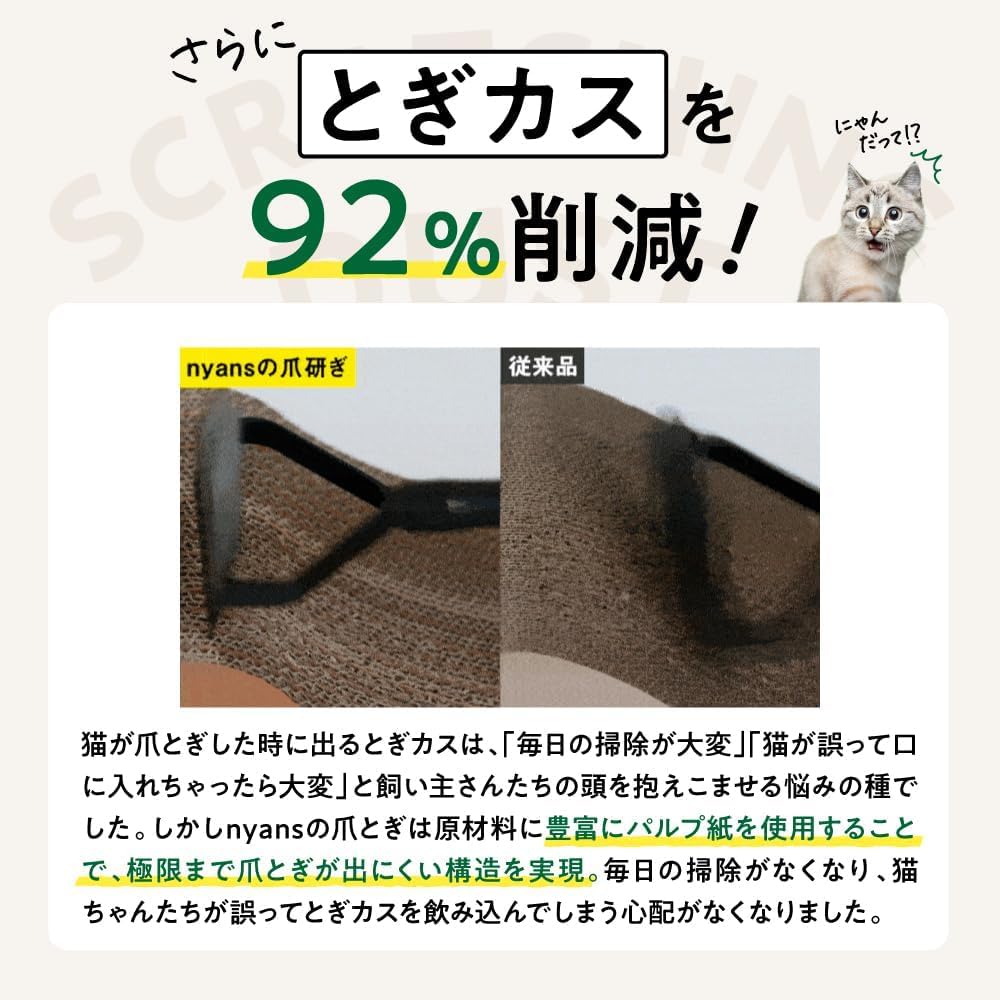 Nyans Cat Scratching Post [No Scratching Dust, 1-Year Durability, Made in Japan] [Cat Scratching Post, Double-Sided, Super-Reinforced Cardboard,