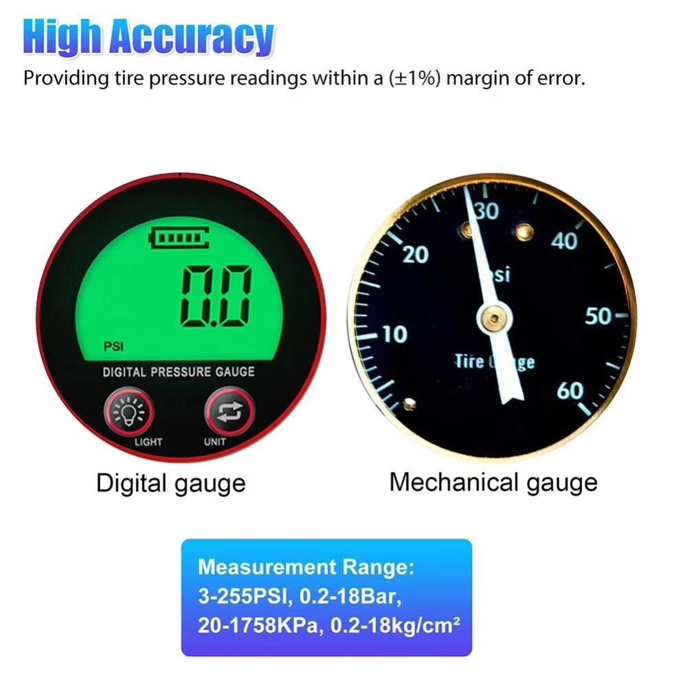 3-255PSI Digital Tire Pressure Gauge Professional Meter Accessories  For Car Truck Motorcycle