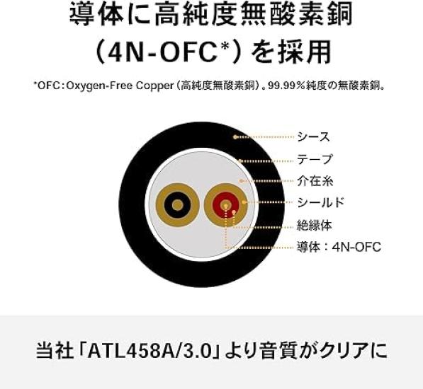 Yamaha Live Streaming AG03MK2 W WH Canon Microphone Cable XLR Distribution Equipment Set [Set Purchase] & BX3/3.0 3.0m 2-Piece