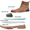 Steel Toe Work Shoes Safety Boots Men Non Slip Work Sneakers Men Safety Shoes Construction Shoes Anti-Puncture Security Botas