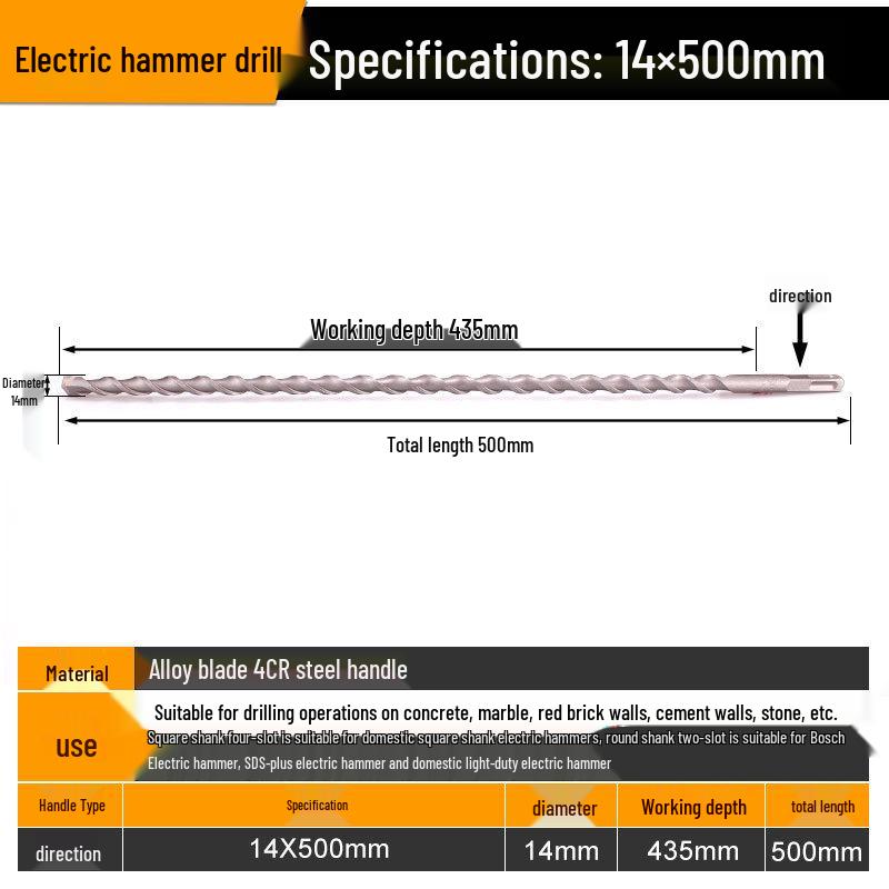 Blue Sheng High-Impact Hammer Drill Bit, Round/Square Shank for Concrete Wall Penetration, Electric Hammer, High Hardness