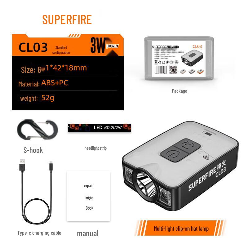 SupFire CL03 Lightweight Fishing Headlamp