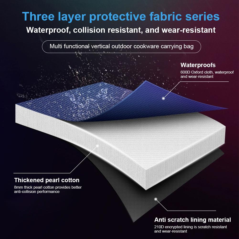 Camping Storage Bag Large Capacity Gas Canister Picnic Bag Multifunctional Gas Stove Canister Carry Bag for Outdoor Picnic Tool