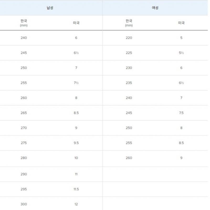 New Balance Eqs Nbpdes101n 59 Ws327sng