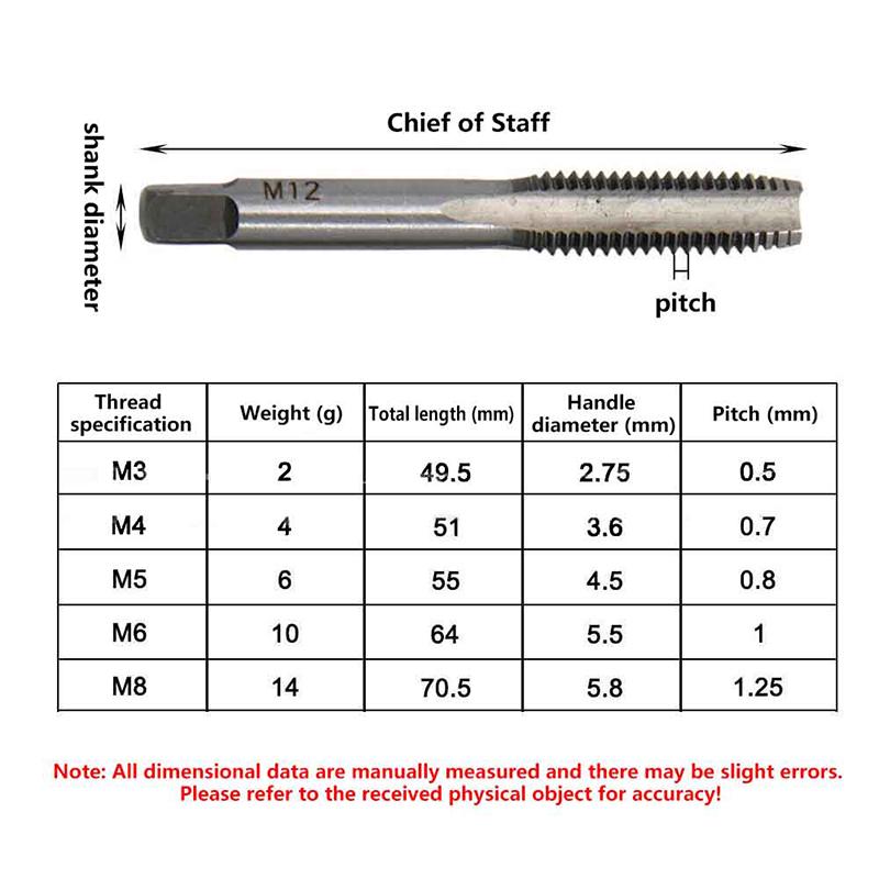 (YY) 5Pcs/Pack 2025 New Bearing Steel Taper Hand Spiral Point Straight Fluted Screw Thread Hand Tap Drill M3/M4/M5/M6/M8
