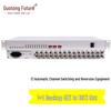 Rede – Modems e Routers