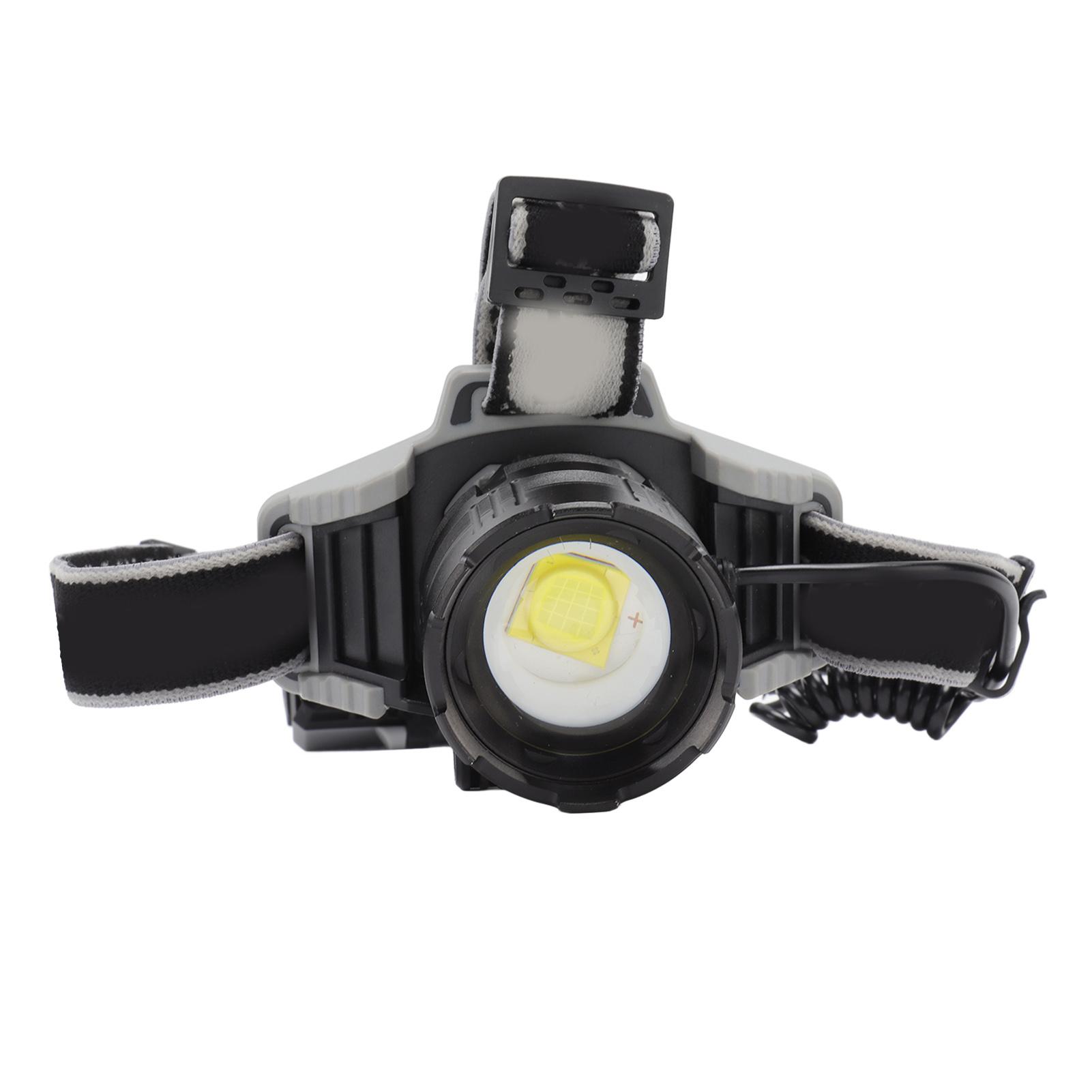 

Светодиодный налобный фонарь с телескопическим зумом, тип C, водонепроницаемый светодиодный налобный фонарь для кемпинга на открытом воздухе