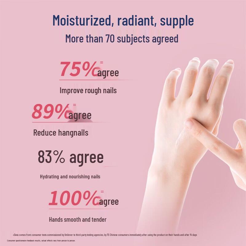 Vaseline Hand & Nail Care Moisturizing Cream