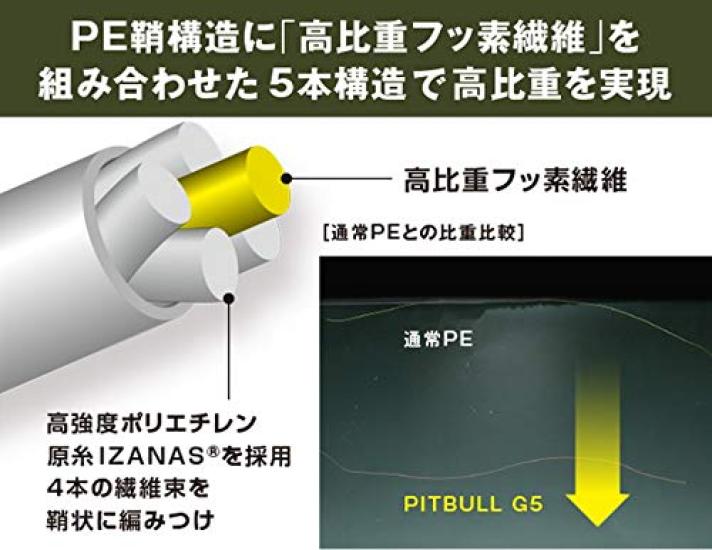 SHIMANO Pitbull G5 150m LD-M51U High Orange Size 1
