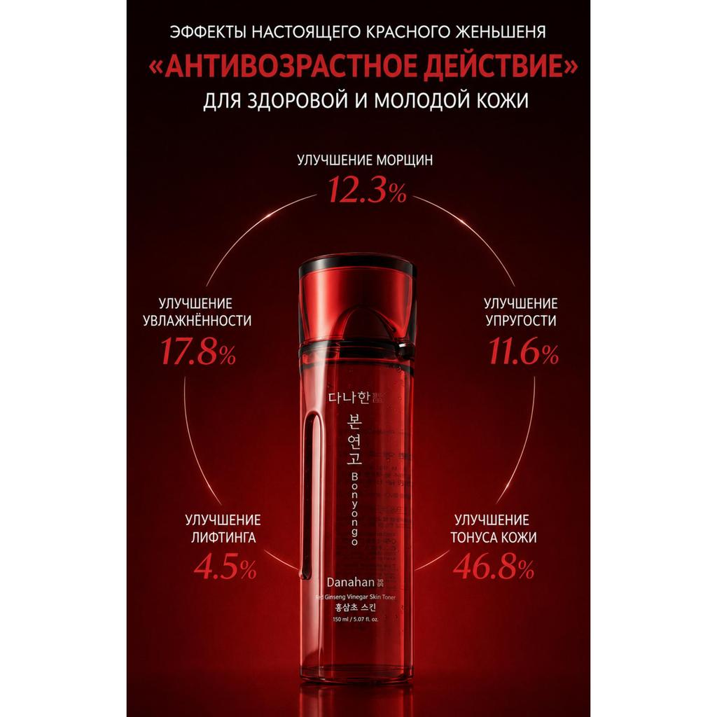 Danahan Bonoeungo Red Ginseng Toner 150ml Deep Hydration Wrinkle Care