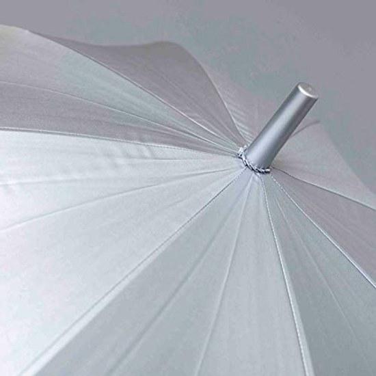 Waterfront long umbrella large complete shading heat shielding UV cut rate 99.9 BKUV160SH-SL