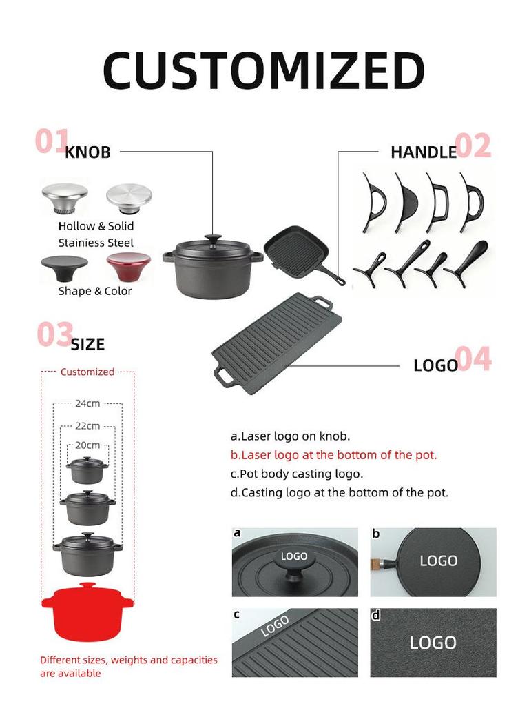 Gusseisen Antihaft Milch- & Babytopf - Ideal zum Erhitzen von Milch, Kochen von Nudeln, Schmoren von Suppe, Frittieren & mehr. Japanisches Design.