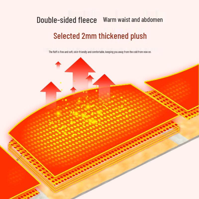 TULX Warm Plush Waist & Abdomen Protector
