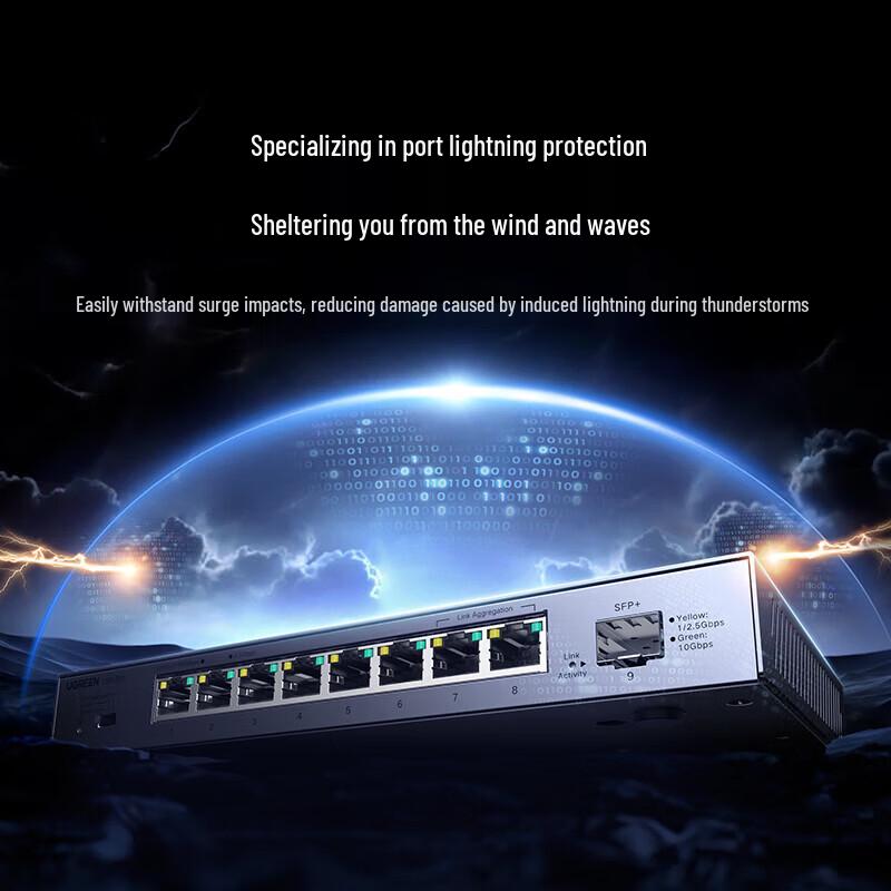 Ugreen 2.5G Network Switch 8-Port with 10G SFP+ Uplink