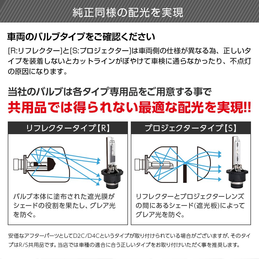 Bec HID de Înlocuire Original Shingen D2S 6000K Se potrivește la Odyssey RB1 RB2 [YP]