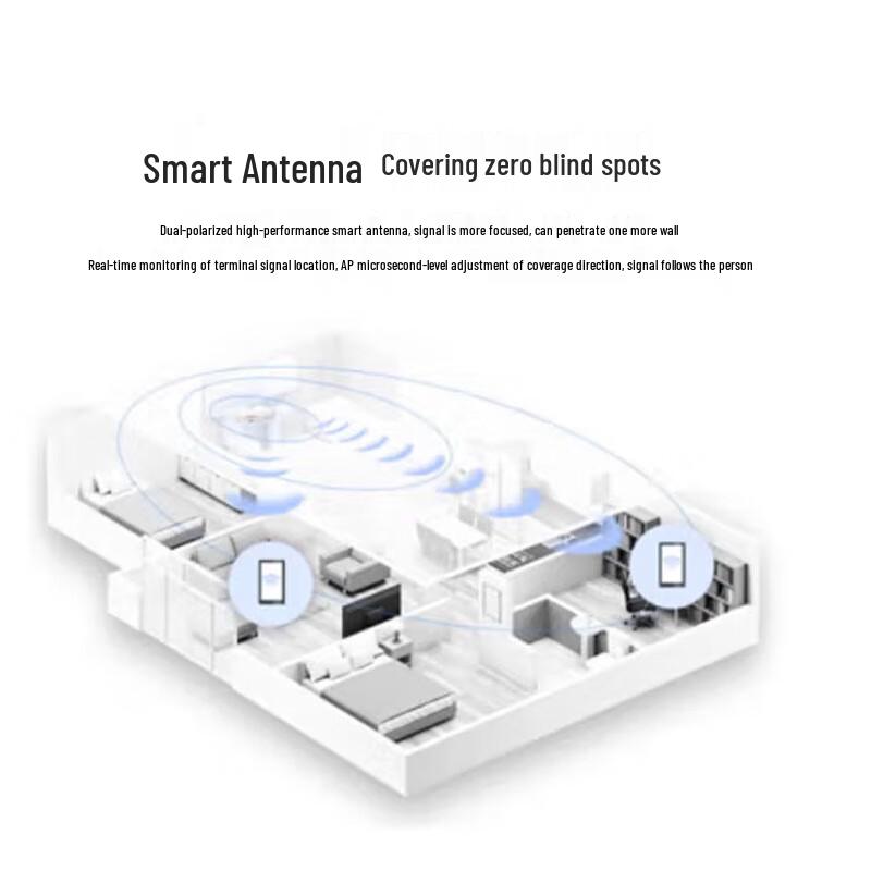 Huawei AirEngine 5762S-12 Enterprise WiFi 6 Access Point