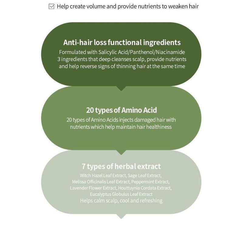 Lador - Herbalism Shampoo Jumbo