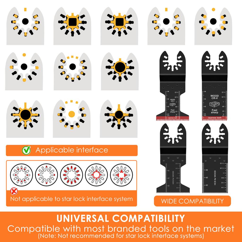 Oscillating Saw Blade Set 10/18/26Pcs Universal Titanium Bimetal Oscillating Multitool Blade with 3 Adapter for Wood PVC Cutter