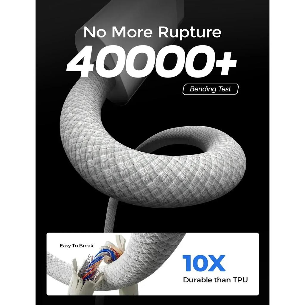 PD 60W Fast Charger 6A USB C to Type C Cable For Apple iPhone 15/16 Pro MAX Quick Charging For Samsung S24 Xiaomi Cable