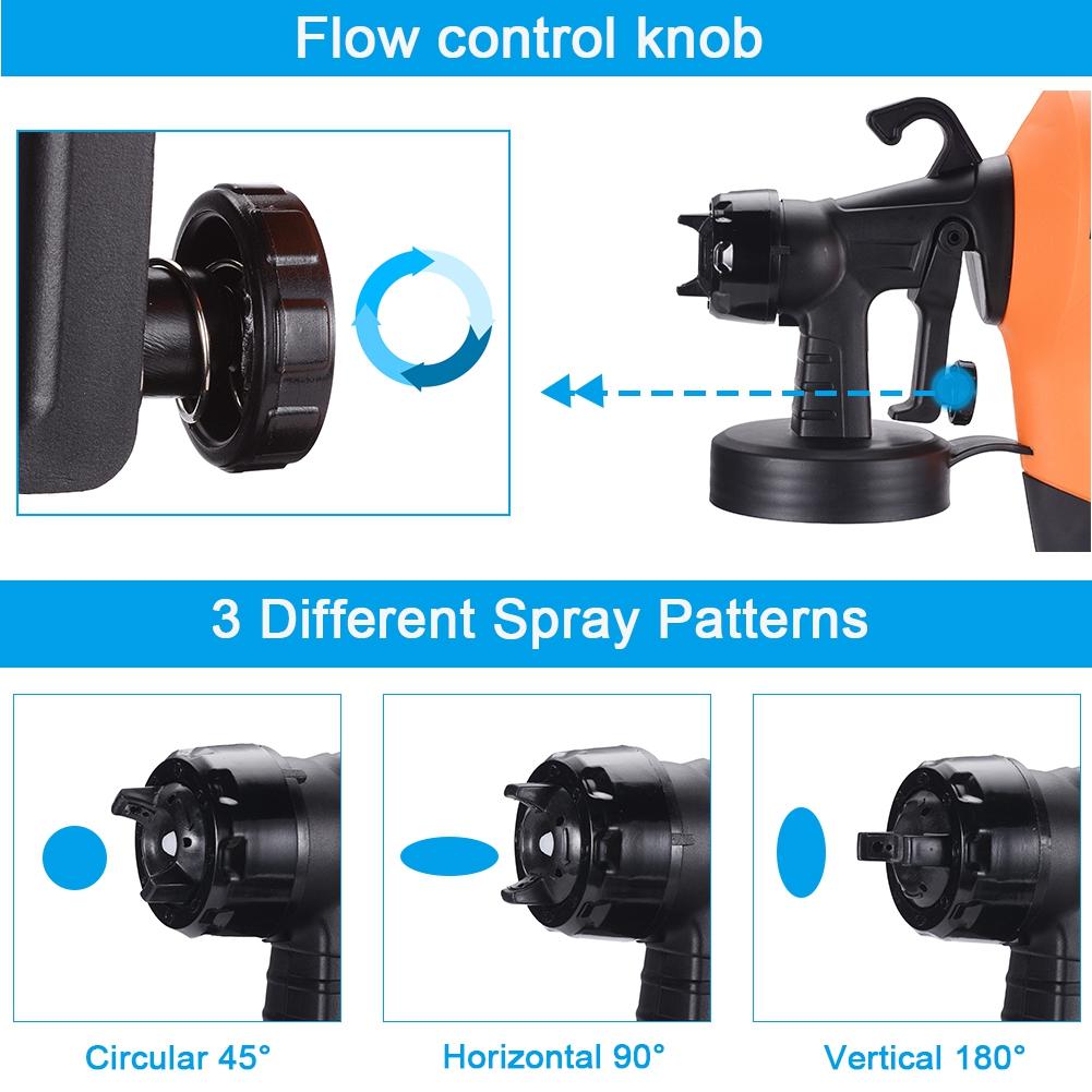 Electric Spray Gun 400W Car Scratches Paint Sprayer 220V 2.5mm Nozzle, 400W Varnish Spraying High Power Painting Paint Sprayer
