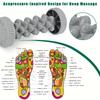Foot Massager Massage Roller Yoga Massage Ball Plantar Fascia Roller Muscle Relaxation Care Plastic Manual Foot Massager Rollers