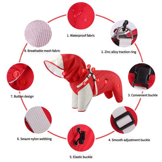 Haustier Regenmantel mit Kapuze Hunde Regenjacke Doppellagig Wasserdicht Poncho Outdoor Regenbekleidung