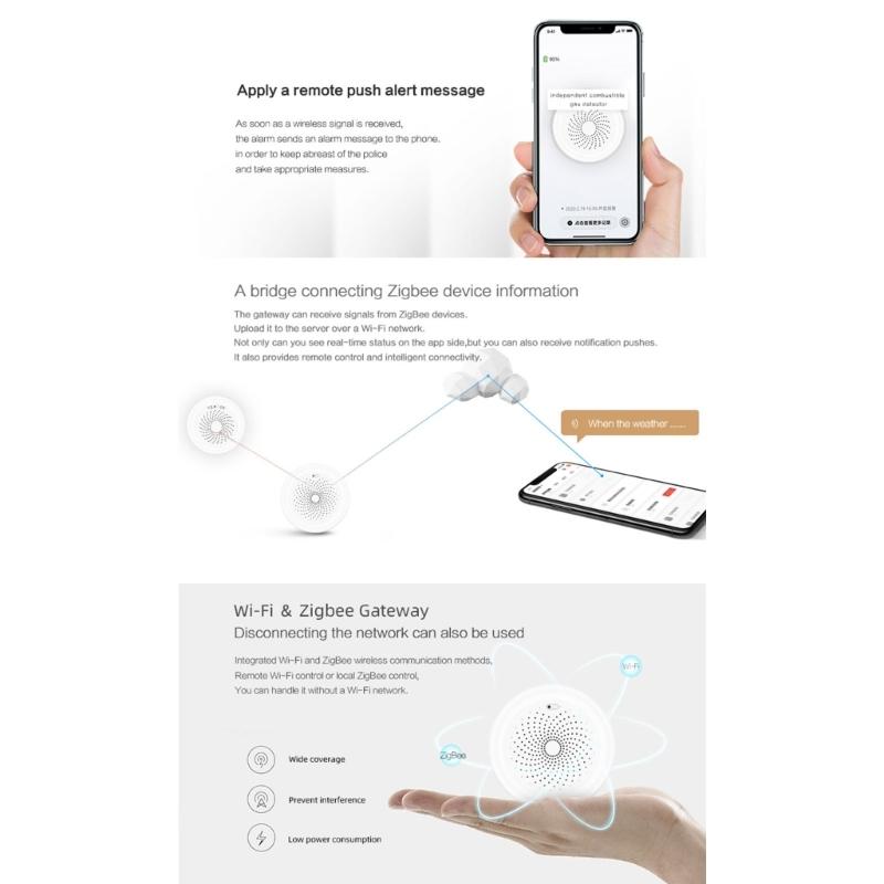 Gas Leakage Detector Combustible Sensory Intelligent Home Security Alarm System App Remote Control For Home Safety