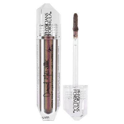 Trucco occhi – Ombretti