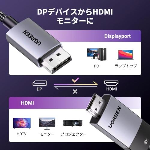 UGREEN DisplayPort To HDMI Conversion Cable 8K@60Hz 4K@240Hz Active DP 1.4 To HDMI 2.1 Unidirectional Transmission HDR, Dolby, HDCP2.3, DSC1.2a, 32.4G