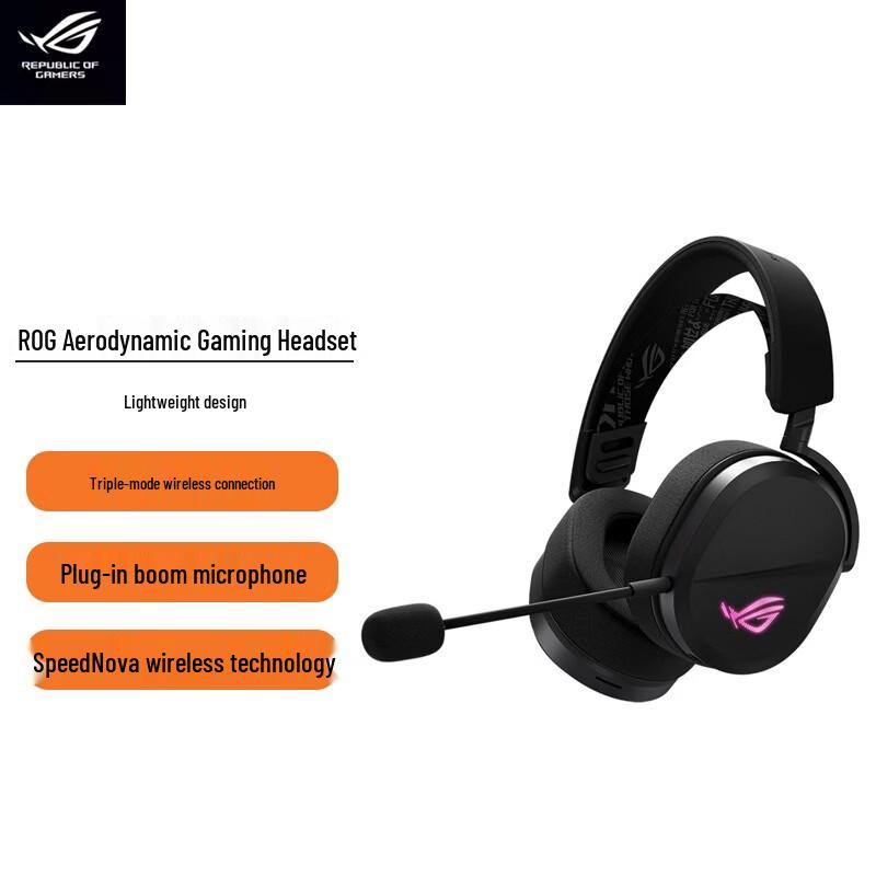 ROG Breakwind Tri-Mode Wireless Gaming Headset