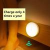 Modern LED Motion Sensor Magnetic Night Light