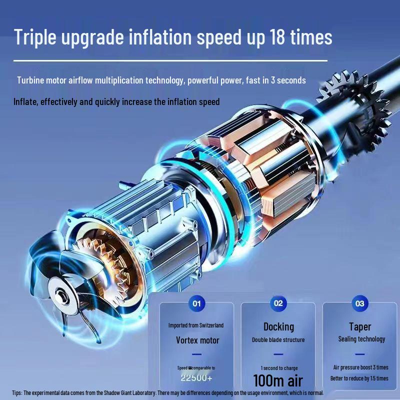 Portable Electric Car Air Pump with Handheld Inflator and Lighting