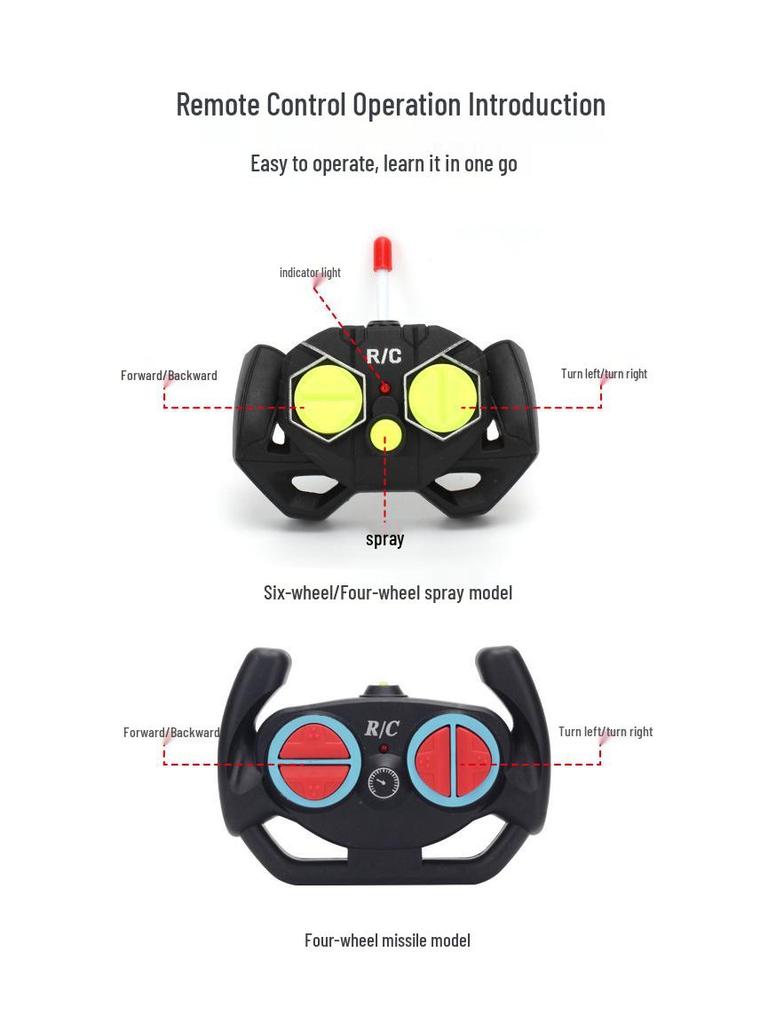 Remote Control Car for Kids: Cool Spray, Climbing Alloy, Rechargeable, Electric 4WD with Lights, Gift-Ready.