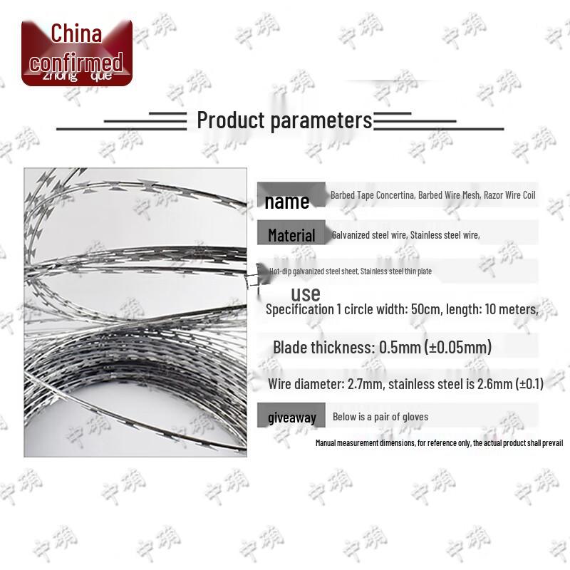 Concertina Razor Wire