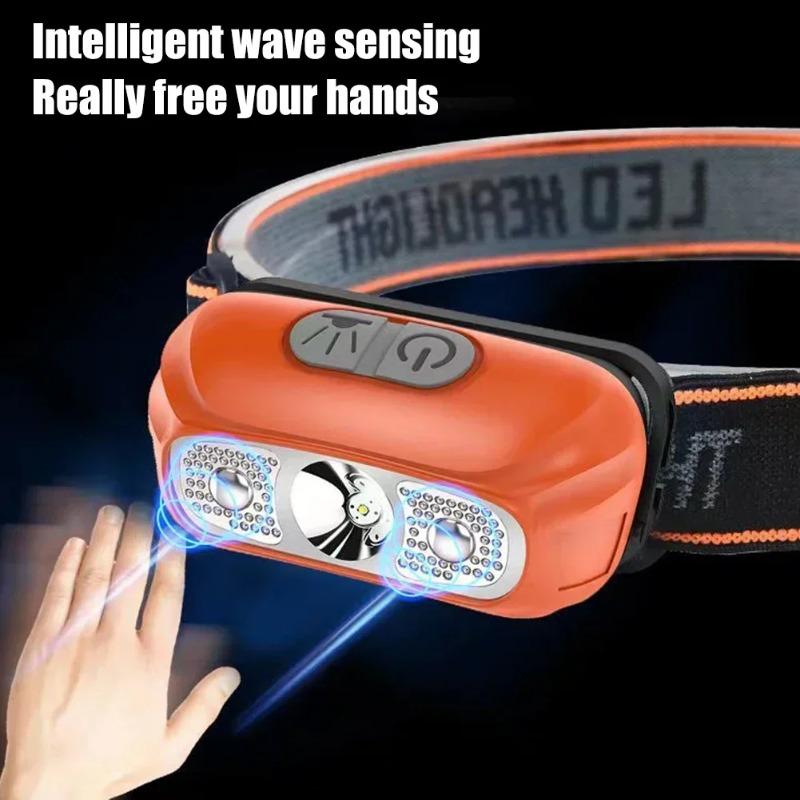 Mini LED Headlamp Built-in Battery USB Rechargeable Head Torch Outdoor Camping Fishing Head Flashlight Searchlight Headlight