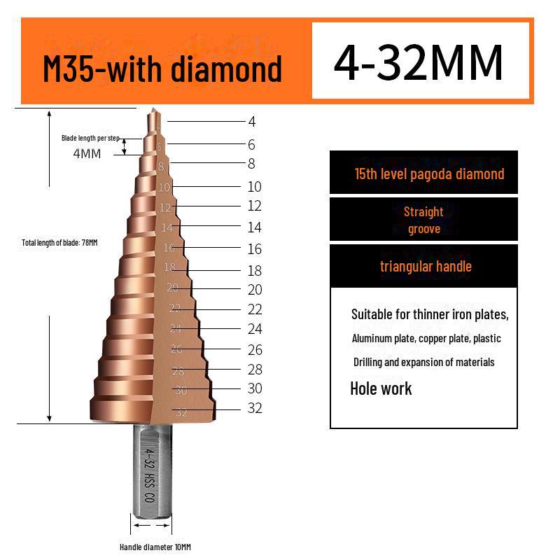 "Green Forest Pagoda Drill Bit, Stainless Steel Metal Hole Opener, Alloy Electric Step Drill Bit"