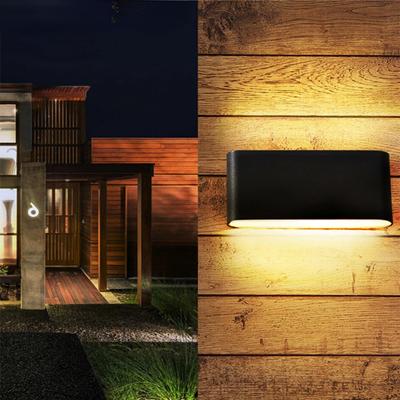 Lâmpadas LED – Luzes LED de parede