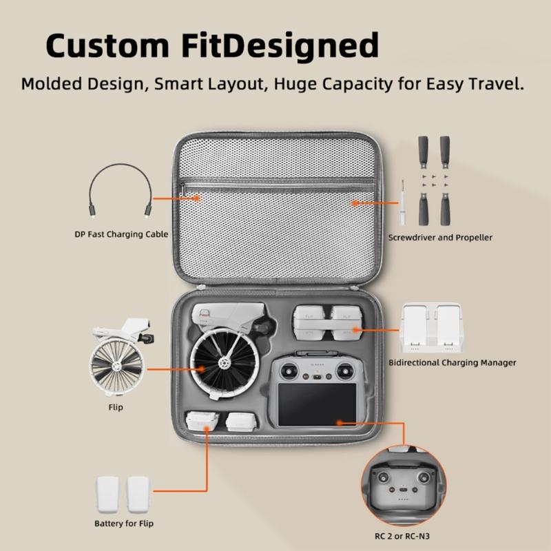 Storage Bag for Flip Fly More Combo Portable Carrying Case with Shoulder Straps Protective Handbag for 2/N3