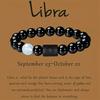 Pulsera de Ojo de Tigre y Piedra Pintada de las Doce Constelaciones