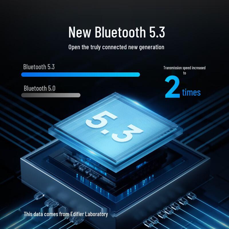 EDIFIER Zero Buds True Wireless Earbuds