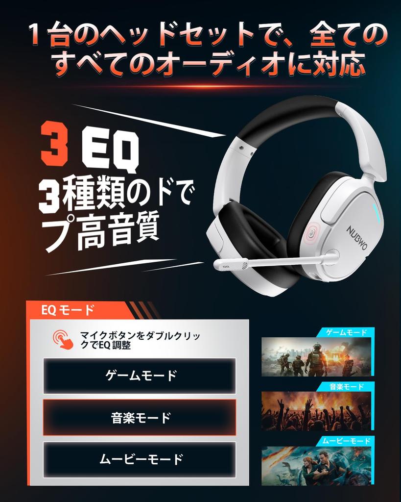 NUBWO HG04 Wireless Gaming Headset for PS5 Connection Wireless Headset with 20ms Surround Sound for FPS Compatible with and PS5 [2.4G