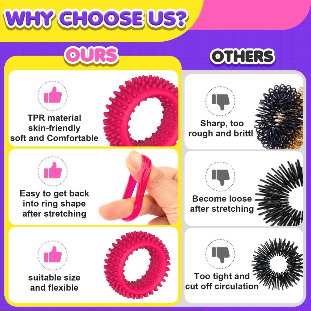 Children's Sensory Rings Children's Silicone Fingertip Rings Relief Sedation Ring Stress Relief Educational Toys (12pcs)