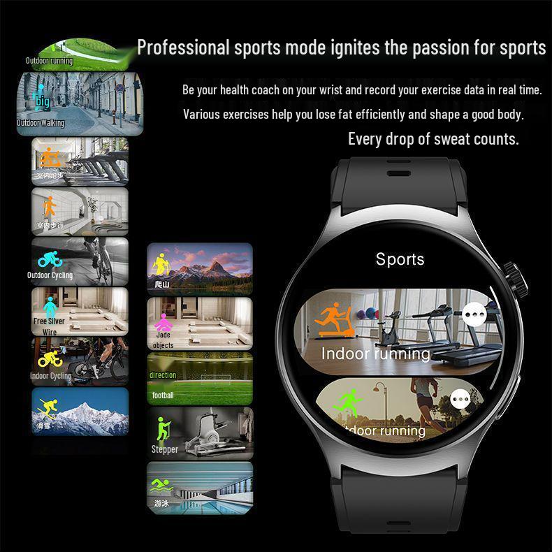 Planet Series Smartwatch: Multifunctional Bluetooth with NFC, Sports Health, Payment, Call & Voice Assistant