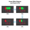 Battery Voltage Monitor, 2 In 1 Universial Battery Status Monitor 12V, 24V, 36V, 48V, 60V LED Digital Battery Meter for Lithium